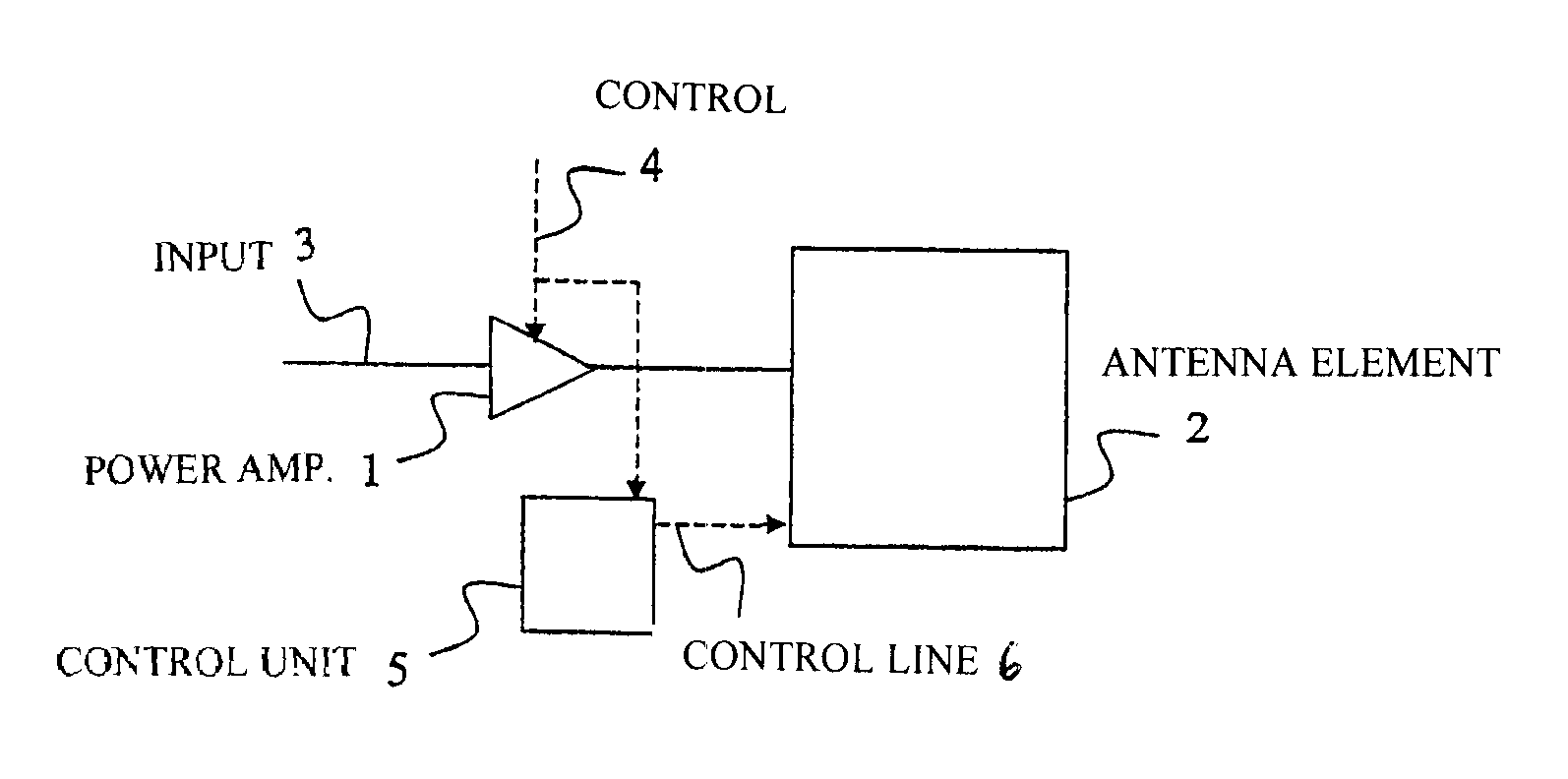 Power amplifier efficiency