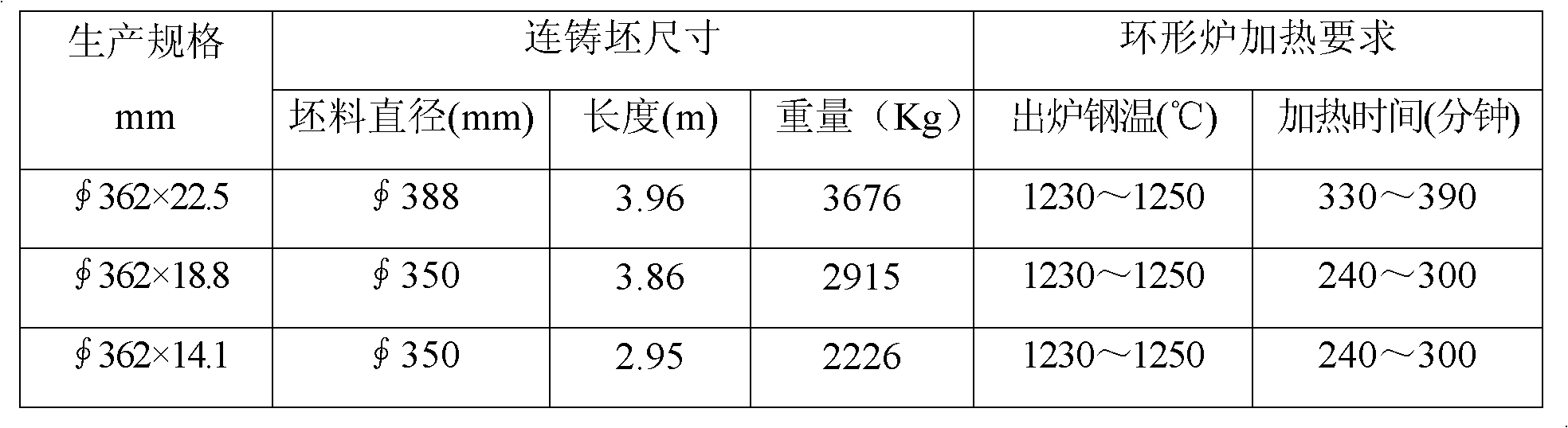 Method for producing large-diameter seamless steel pipe for gas cylinder