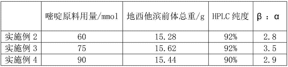 Preparation method of β-configuration decitabine precursor