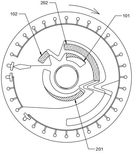 Integrated reaction disc for biochemical analyzer and control method of integrated reaction disc