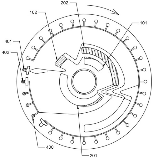 Integrated reaction disc for biochemical analyzer and control method of integrated reaction disc