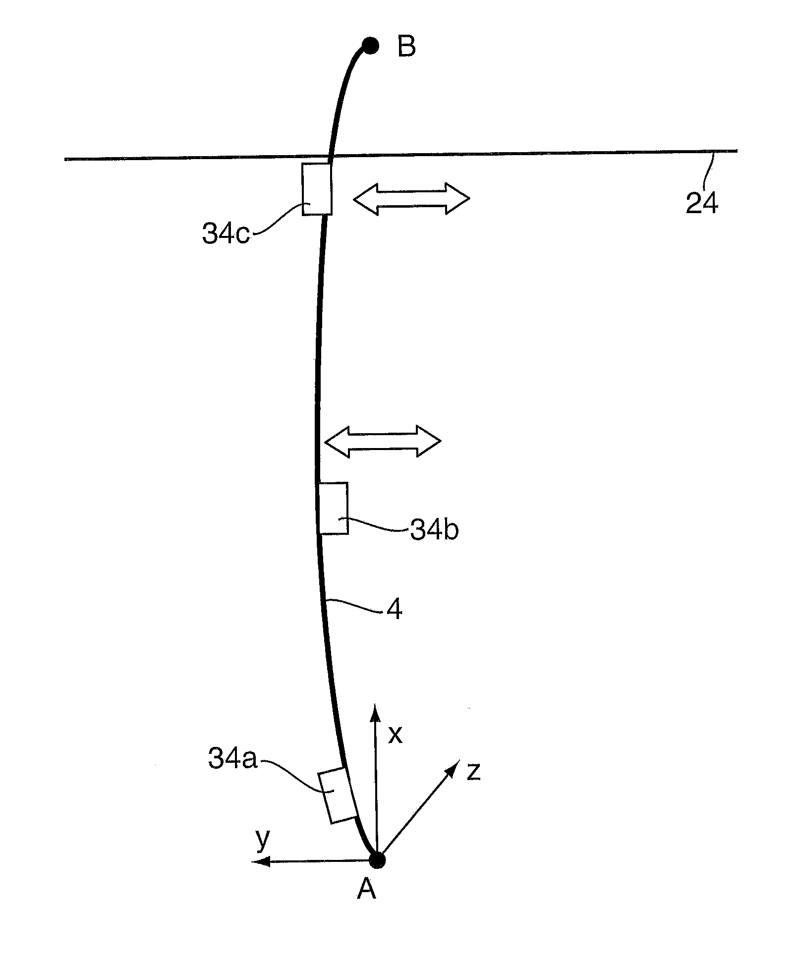 Riser Fatigue Monitoring