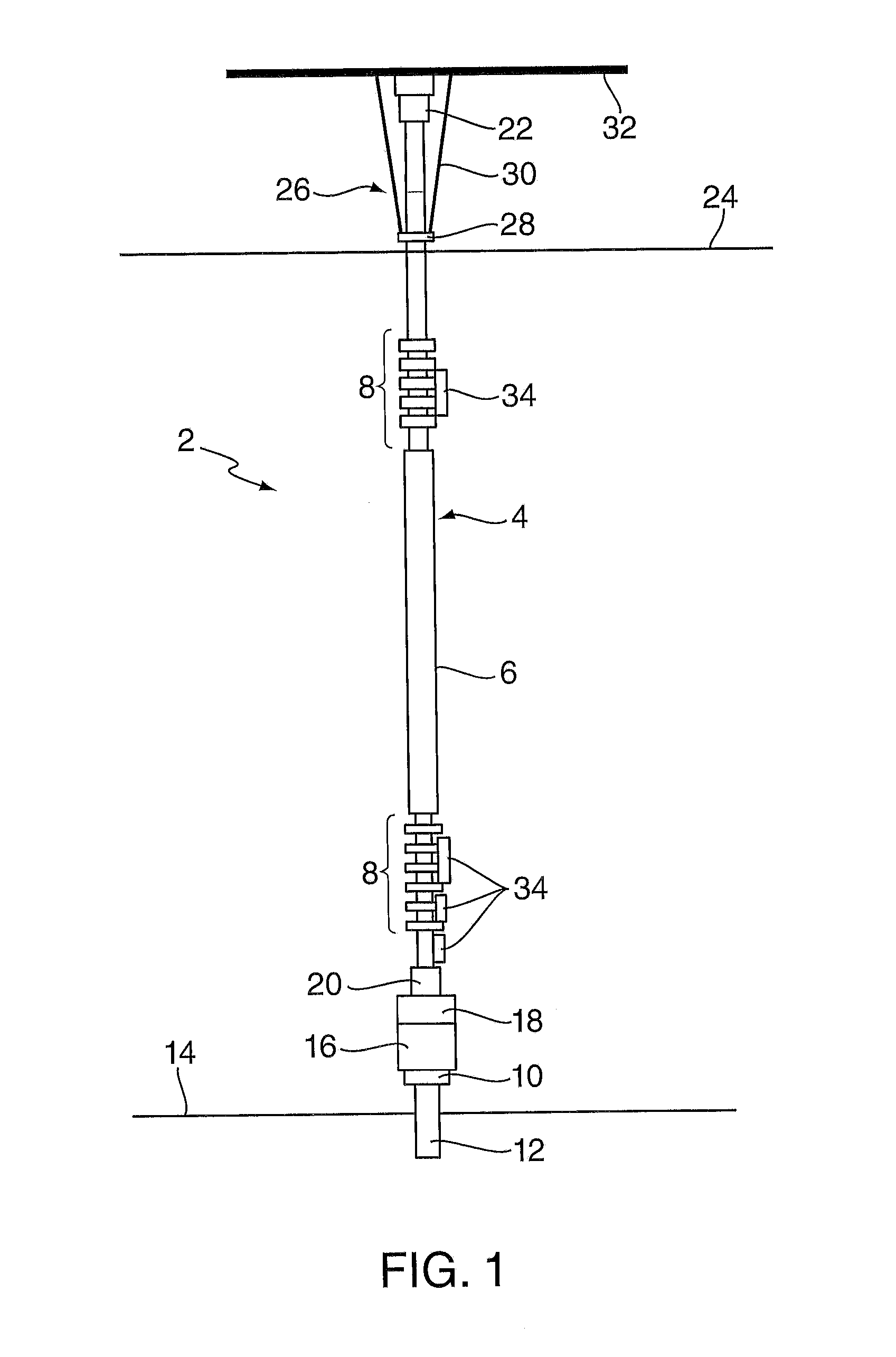 Riser Fatigue Monitoring