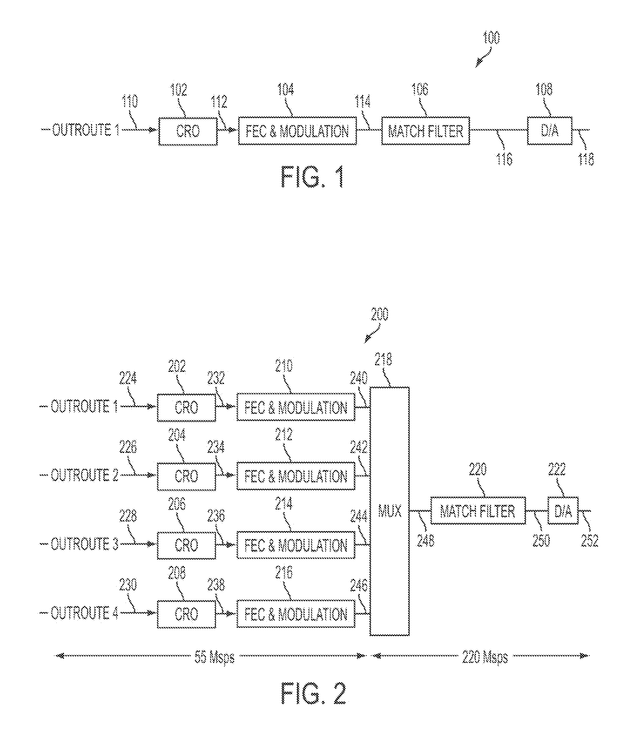 Method and apparatus for data rate controller for a code block multiplexing scheme