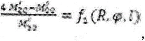 Iris preprocessing algorithm based on space distance circle marking edge detection