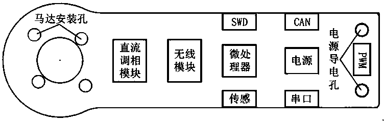 Four-axis aircraft system based on multi-sensor fusion and working method thereof