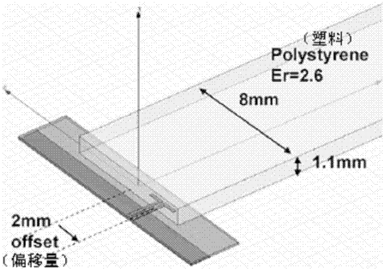 Millimeter wave waveguide communication system