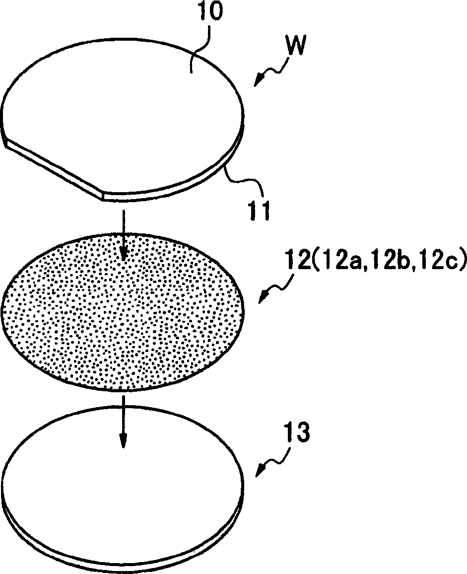 Method for manufacturing semiconductor chip