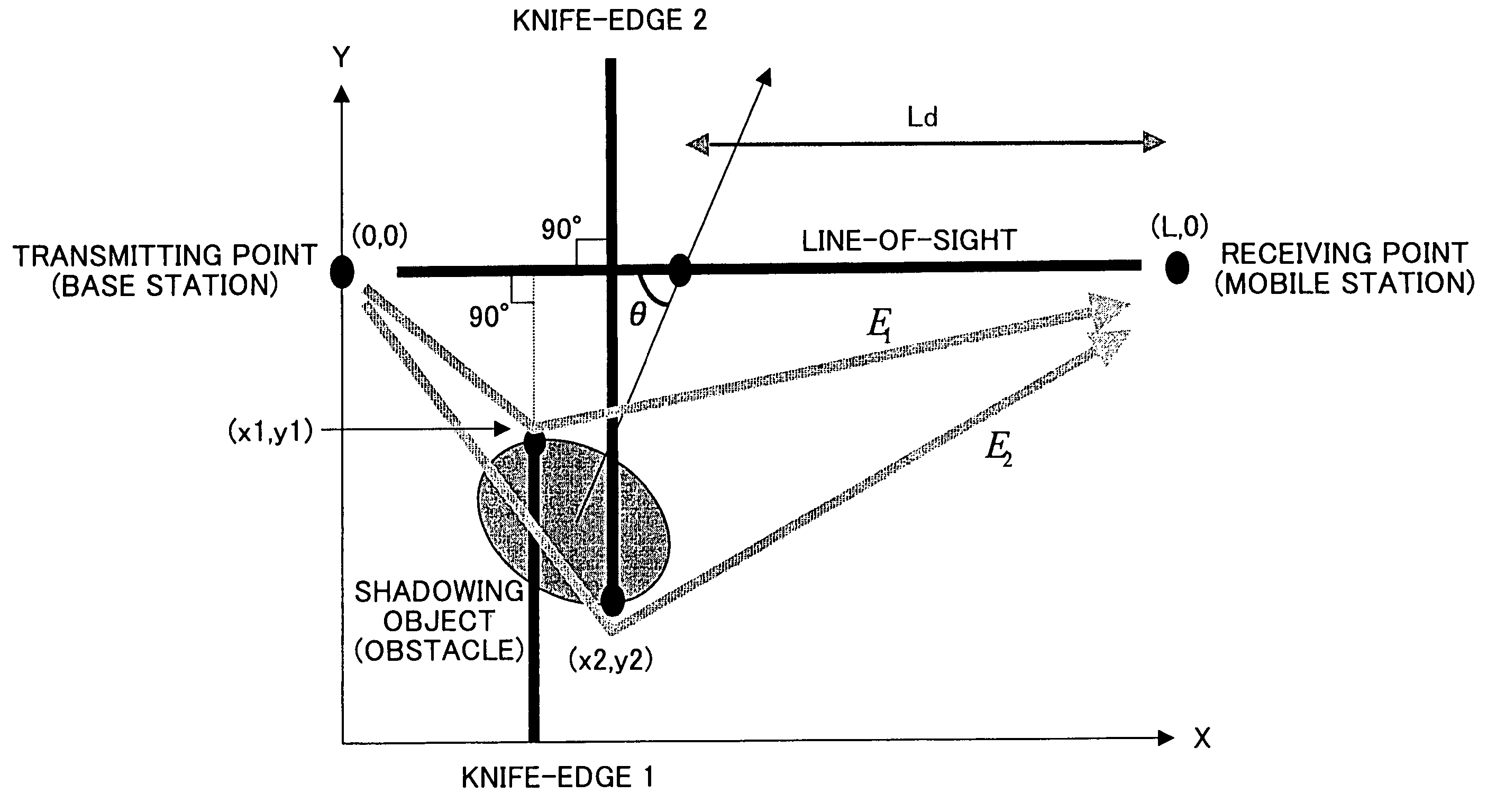 Multi-path generating apparatus, a multi-path fading simulator, and a multi-path generating method