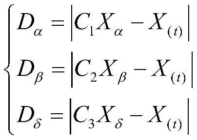 Random forest and grey wolf optimized coal body gas content prediction method