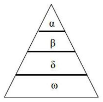 Random forest and grey wolf optimized coal body gas content prediction method