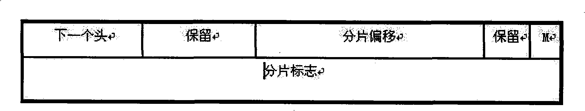 Fragmentation and reassembly method based on network protocol version six