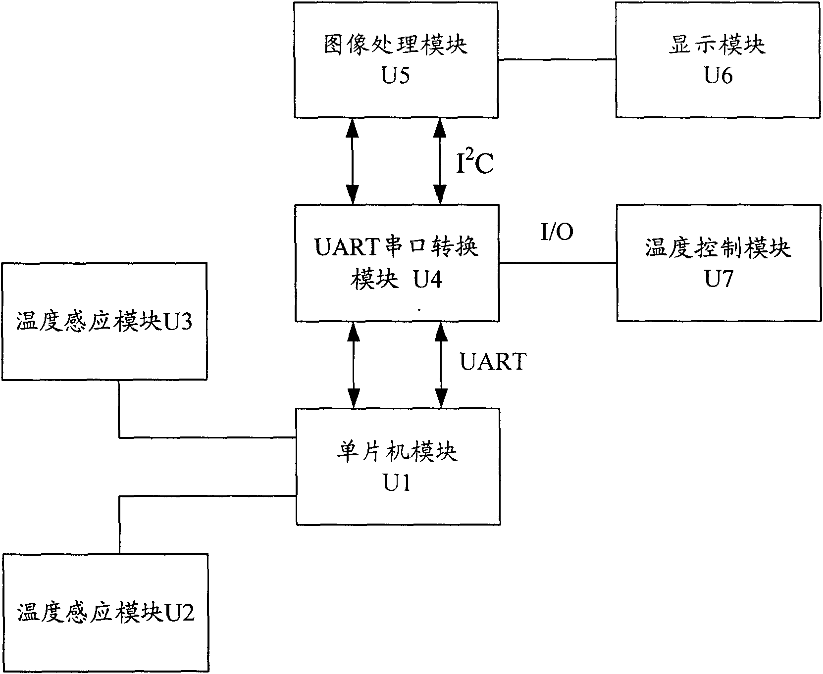 Camera and control method of internal temperature of camera