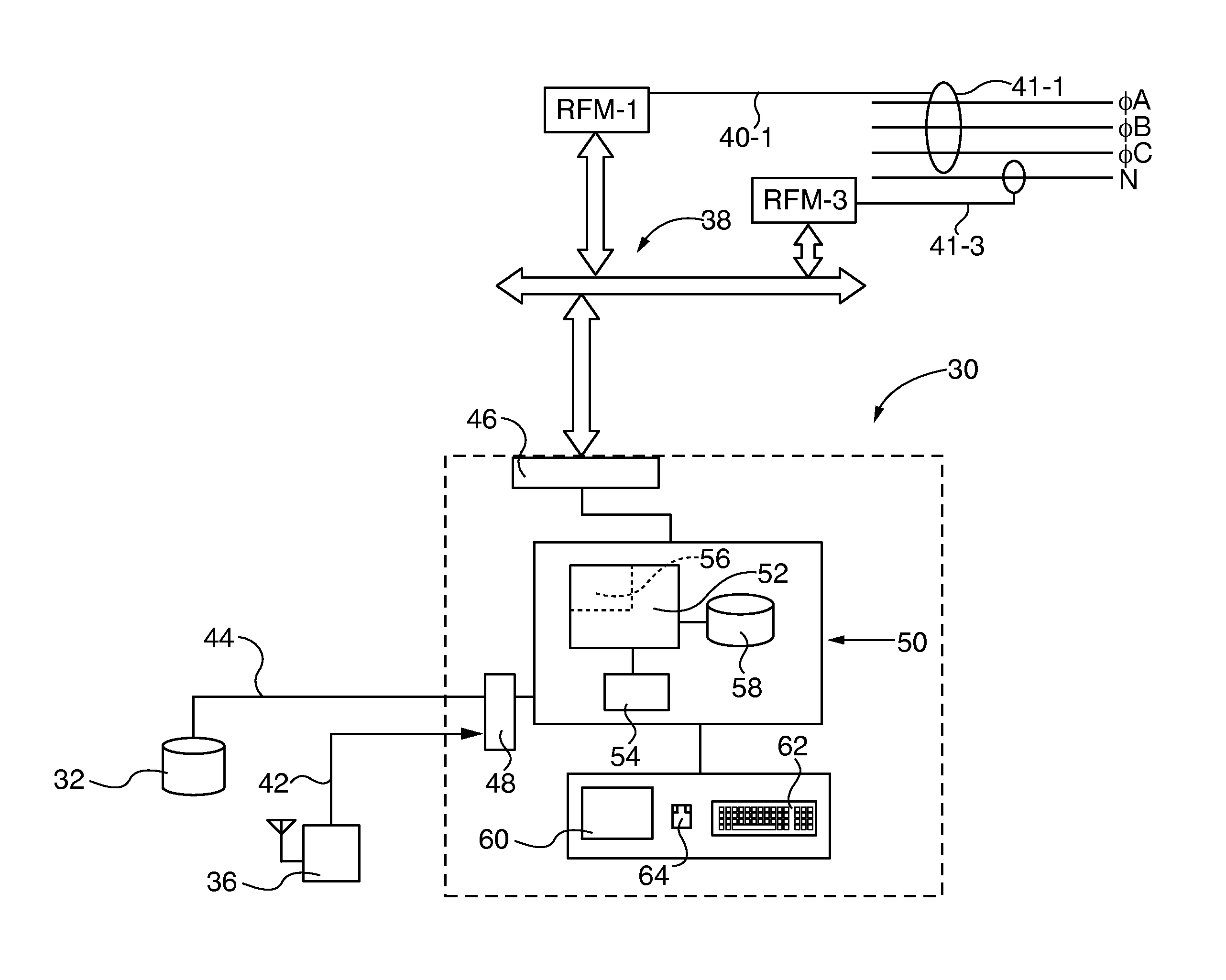 Self learning radio frequency monitoring system for identifying and locating faults in electrical distribution systems