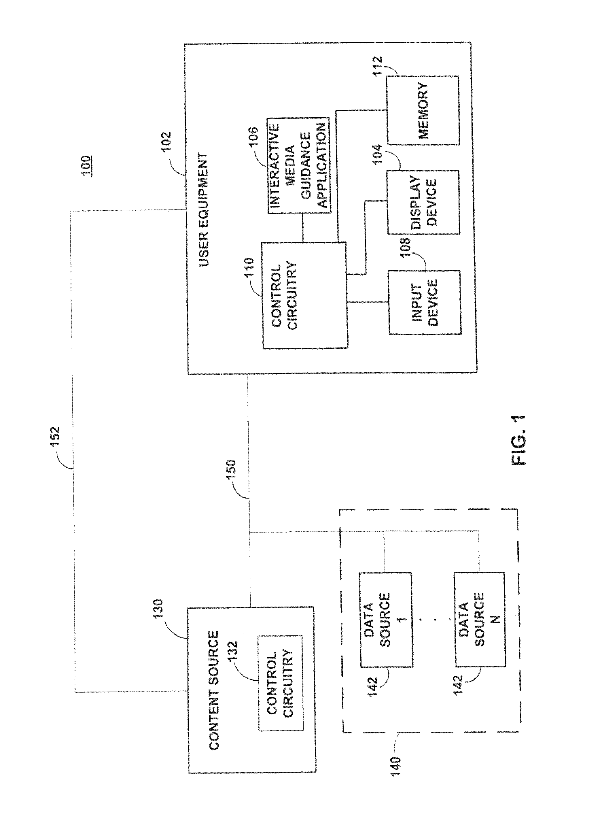 Systems and methods for content surfing