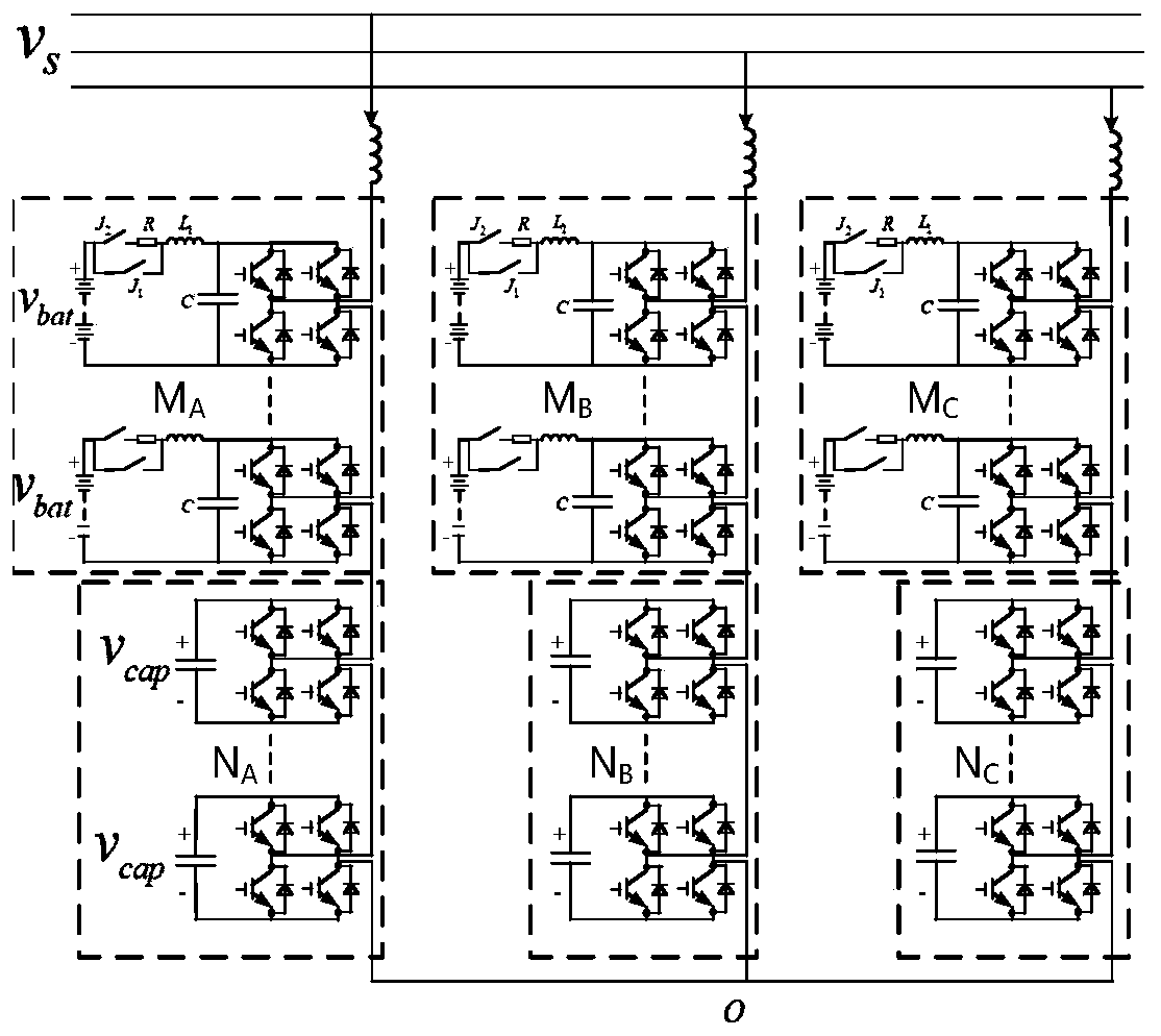 Split-phase control method of asymmetric three-phase star-shaped cascade multilevel hybrid energy storage system