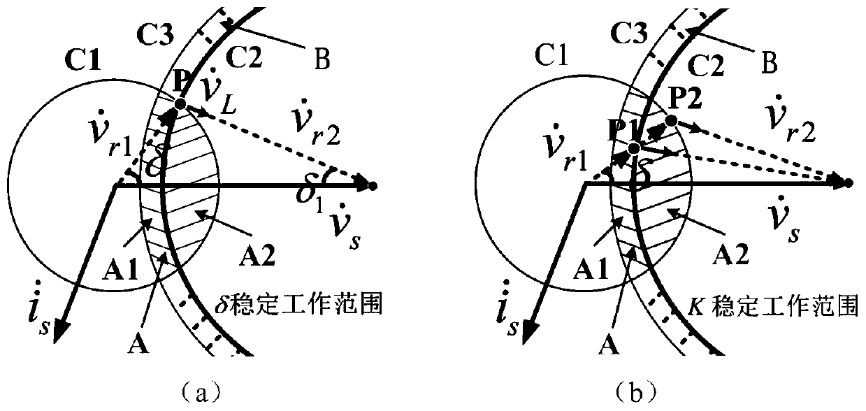 Split-phase control method of asymmetric three-phase star-shaped cascade multilevel hybrid energy storage system