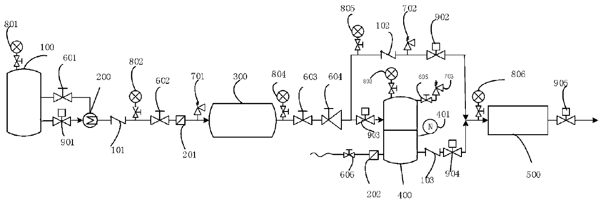 Double-medium pressure test device