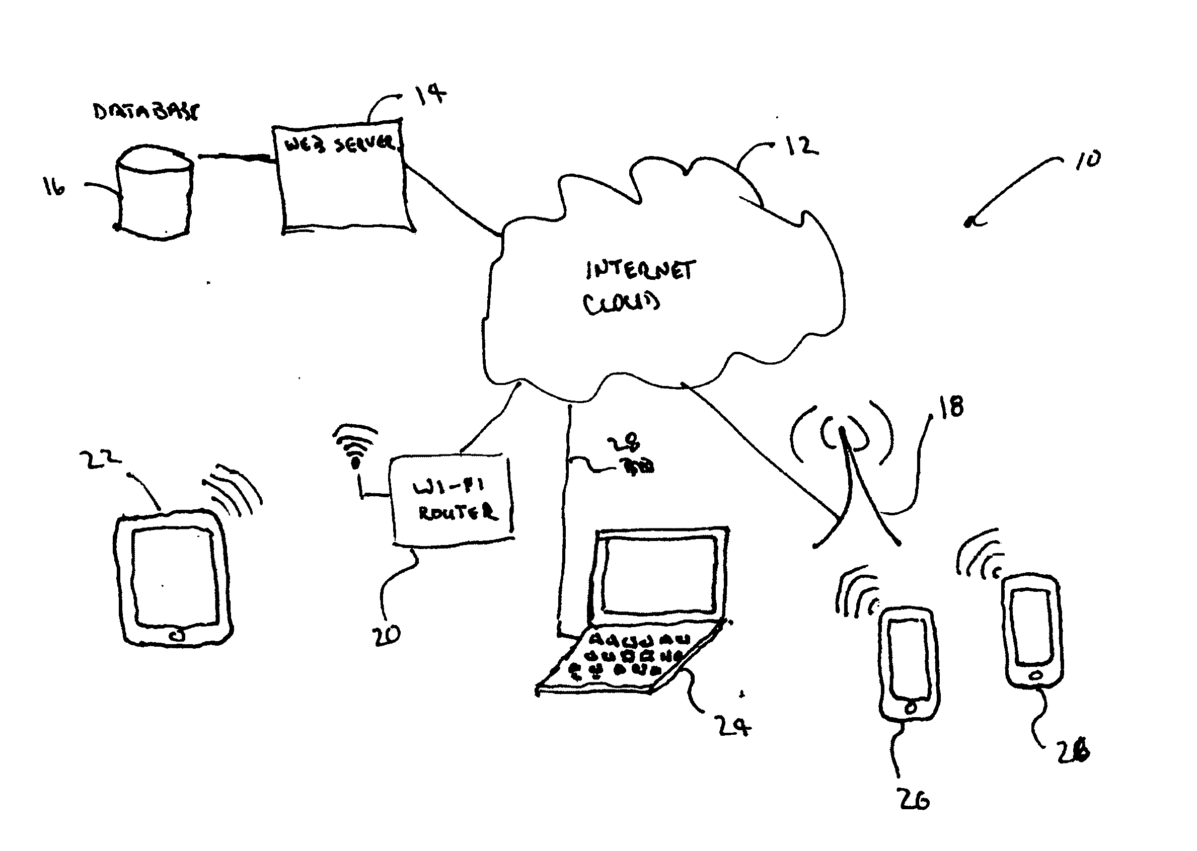 System and Method for Coordinating the Activities of Locomotory Creatures