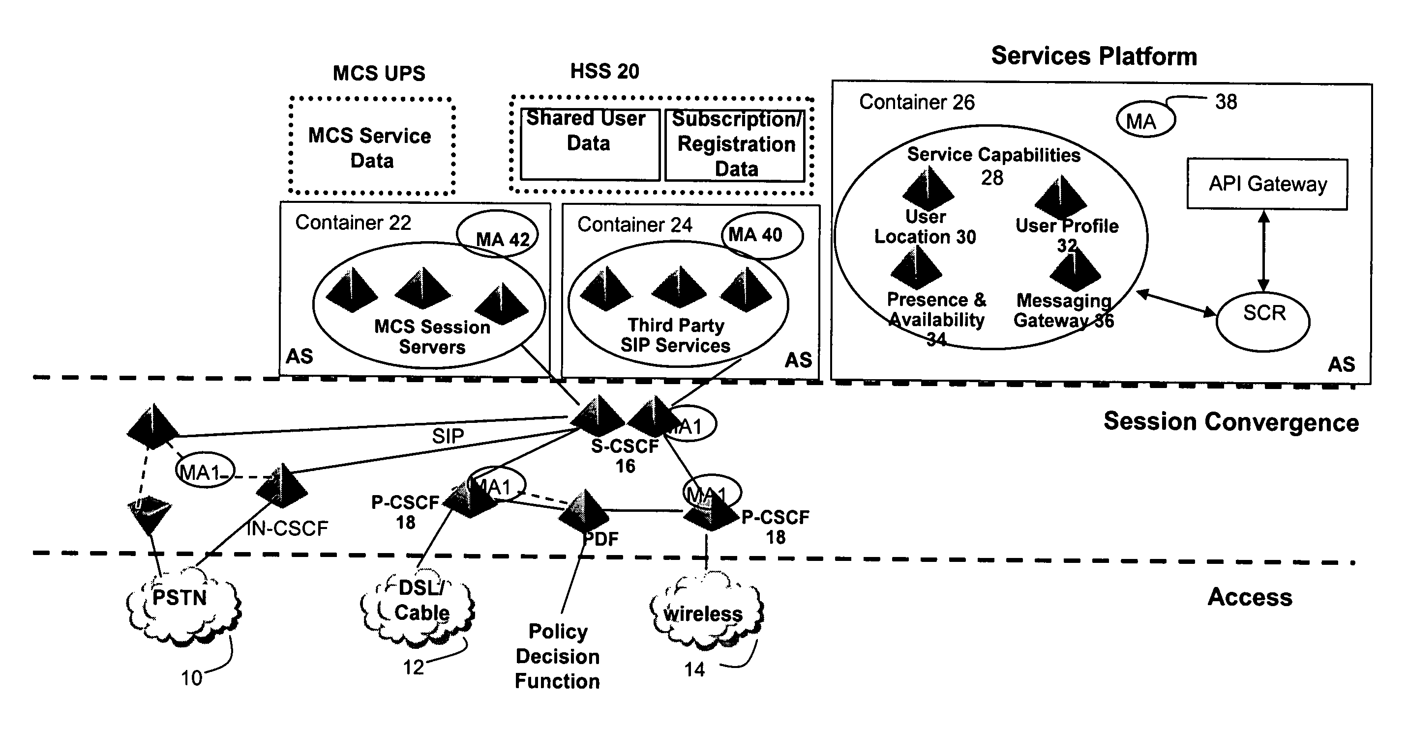 Self-healing containers