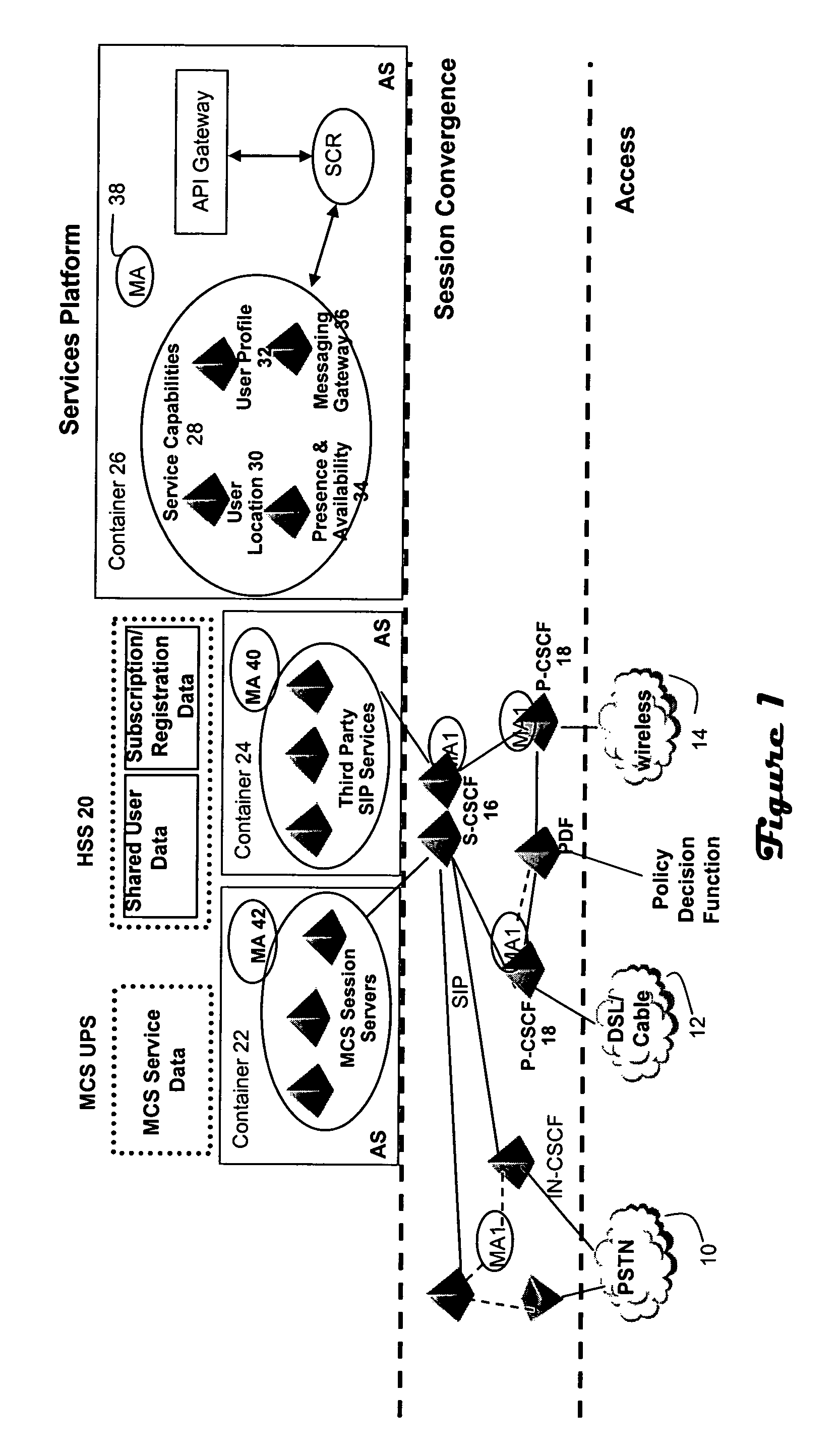 Self-healing containers