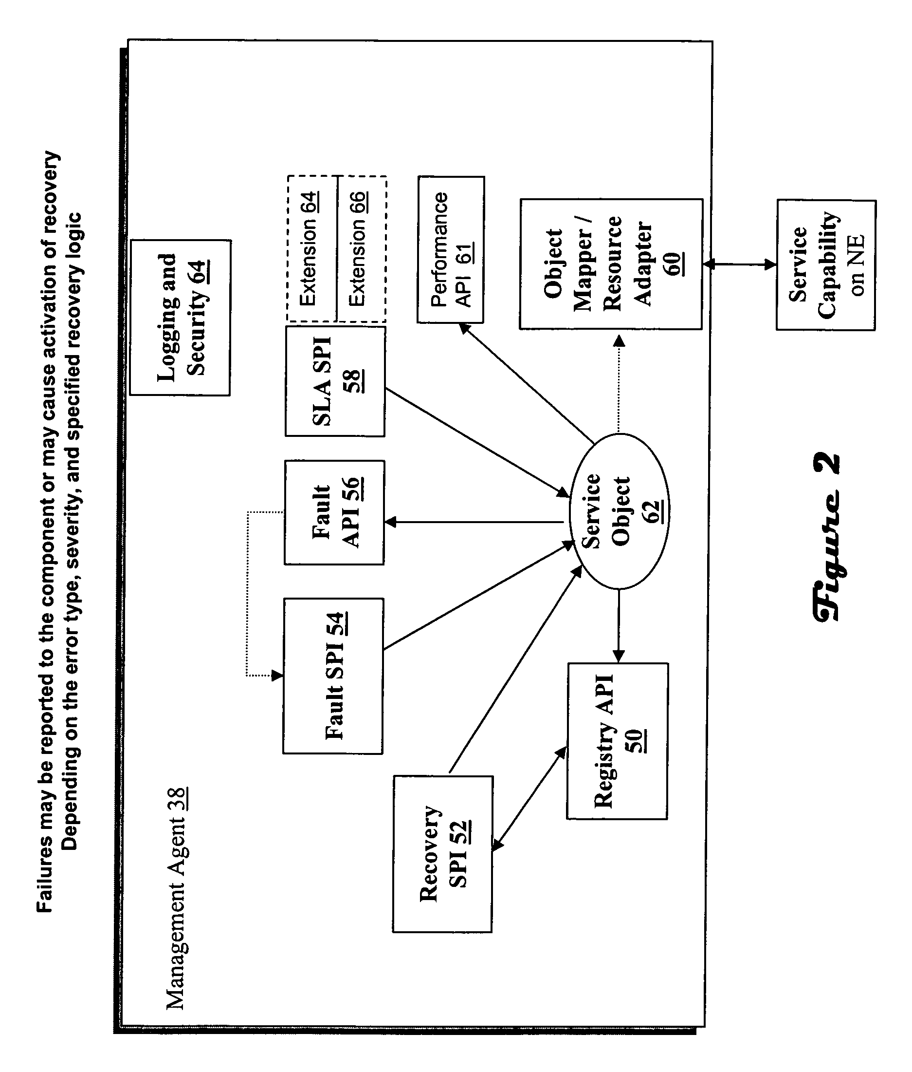 Self-healing containers