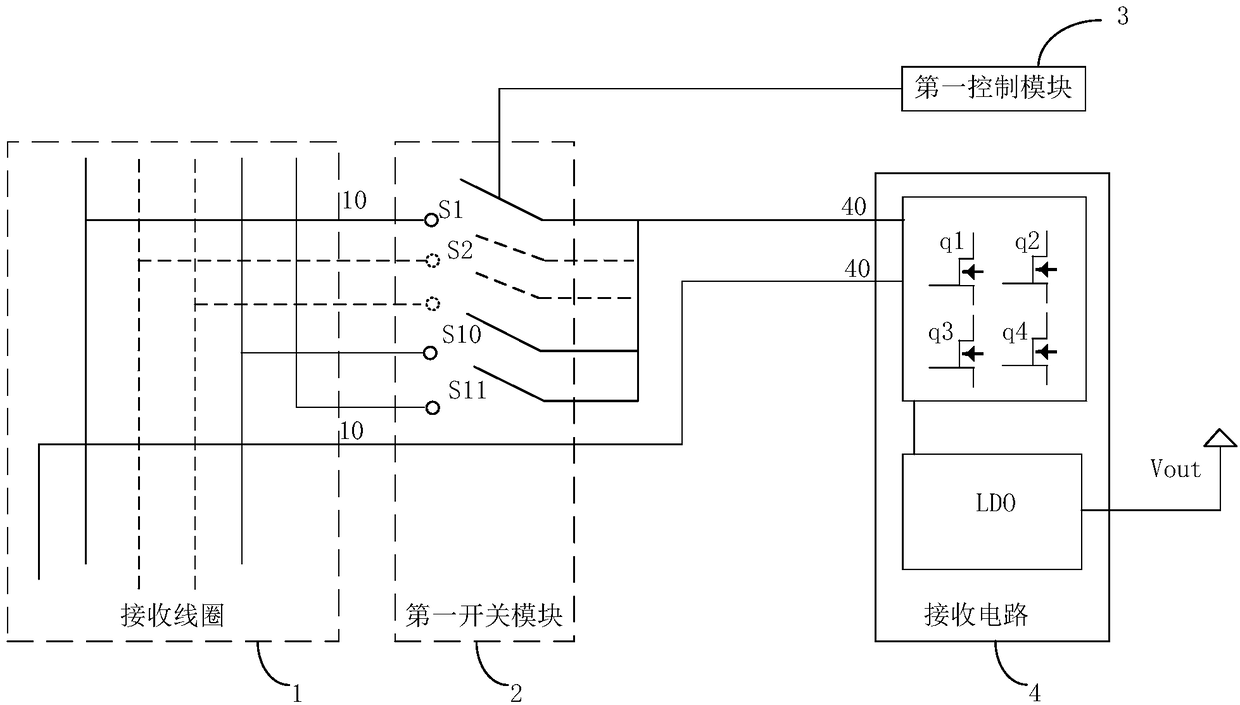 Electronic equipment, wireless charging equipment and wireless charging method