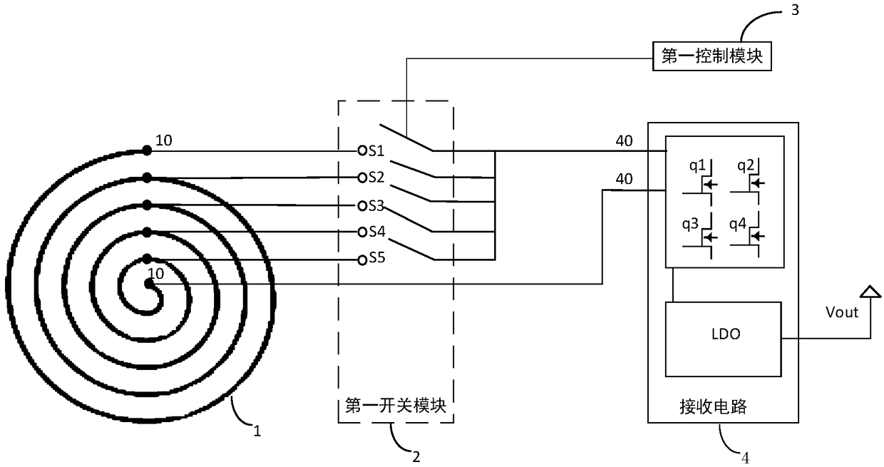 Electronic equipment, wireless charging equipment and wireless charging method