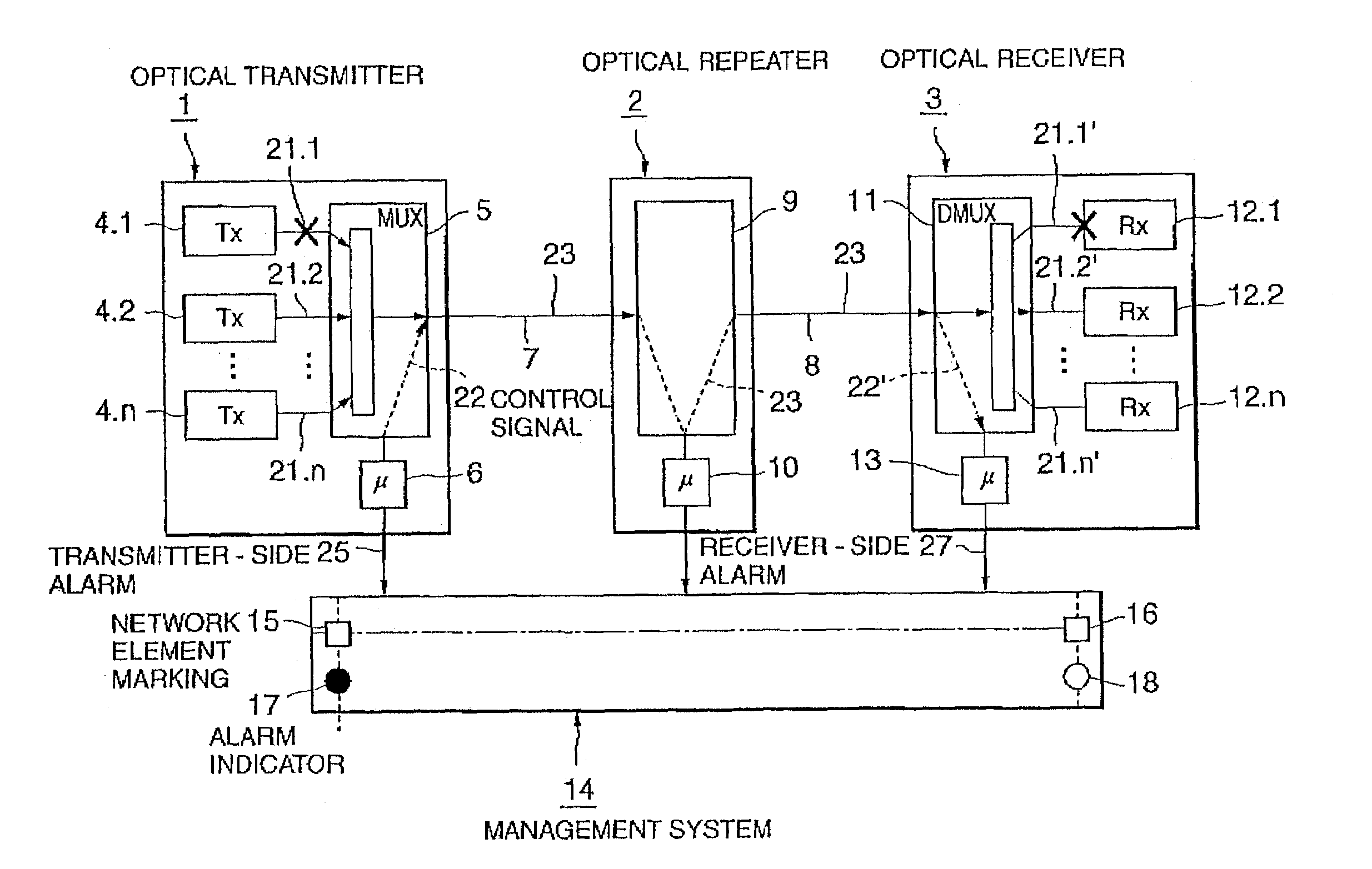 Alarm control system and method