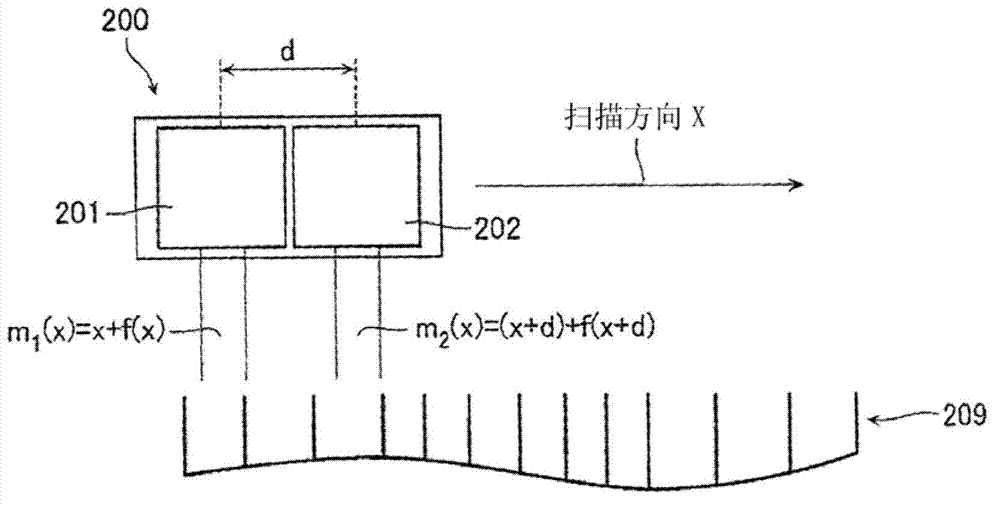 Displacement detecting device, scale calibrating method and scale calibrating program