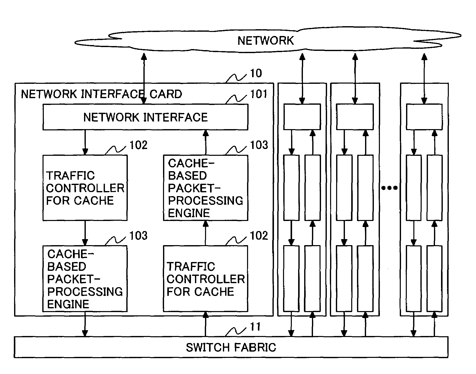 Traffic control method for network equipment