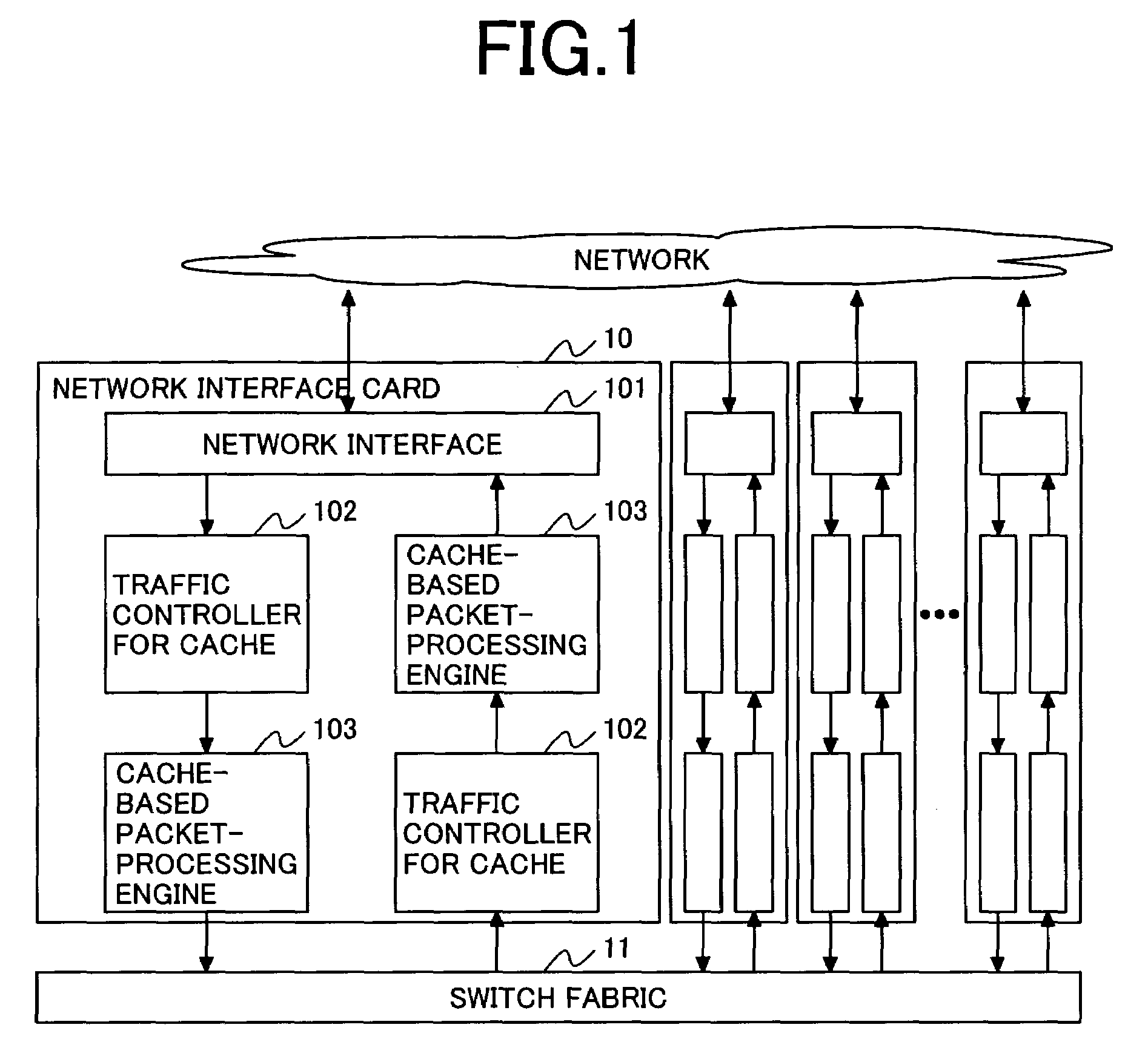 Traffic control method for network equipment