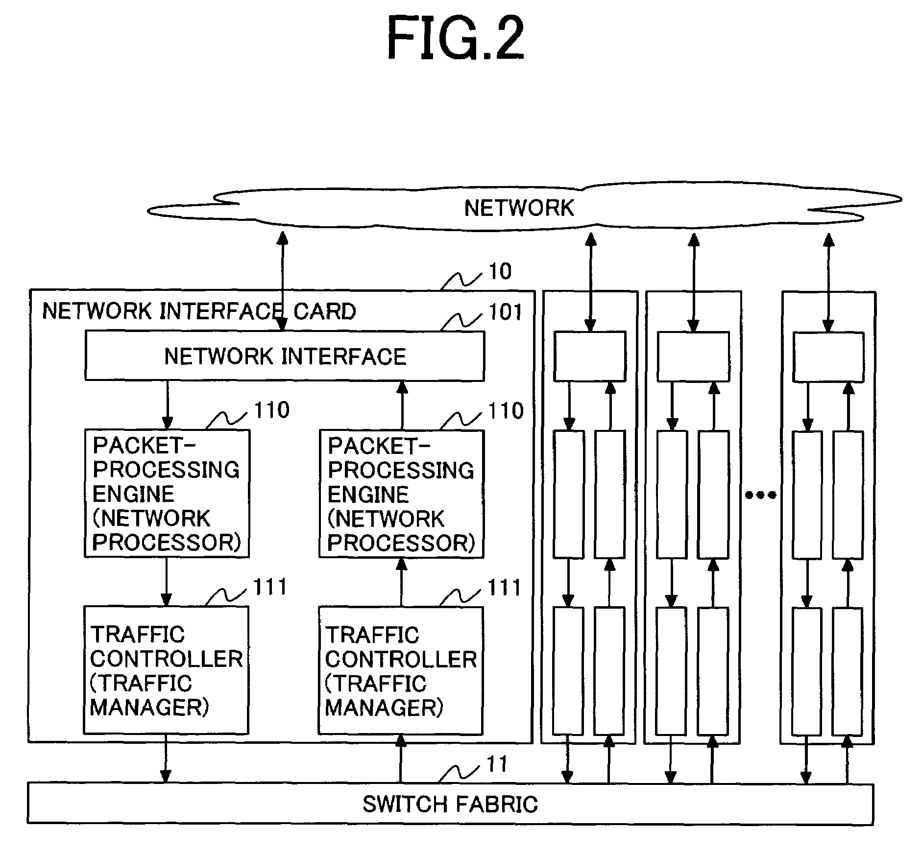 Traffic control method for network equipment