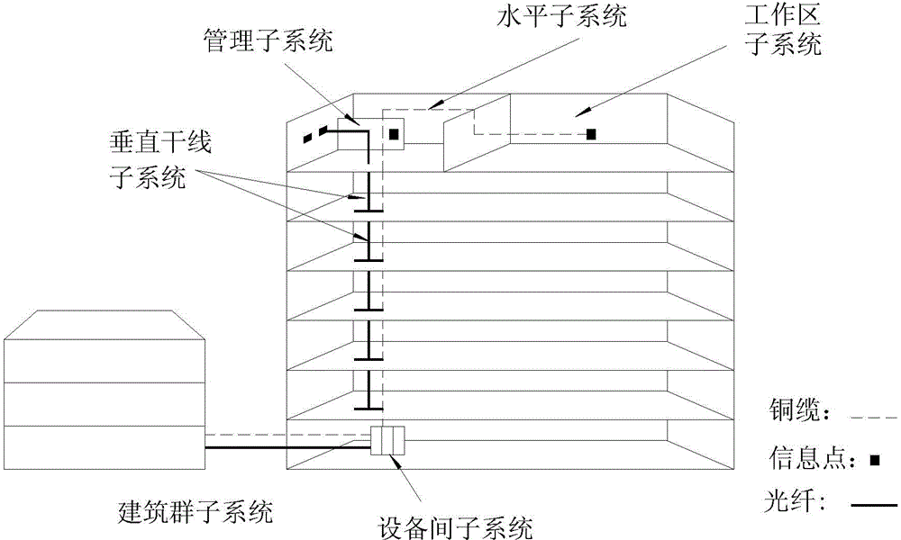 Teaching platform for network integrated wiring simulation