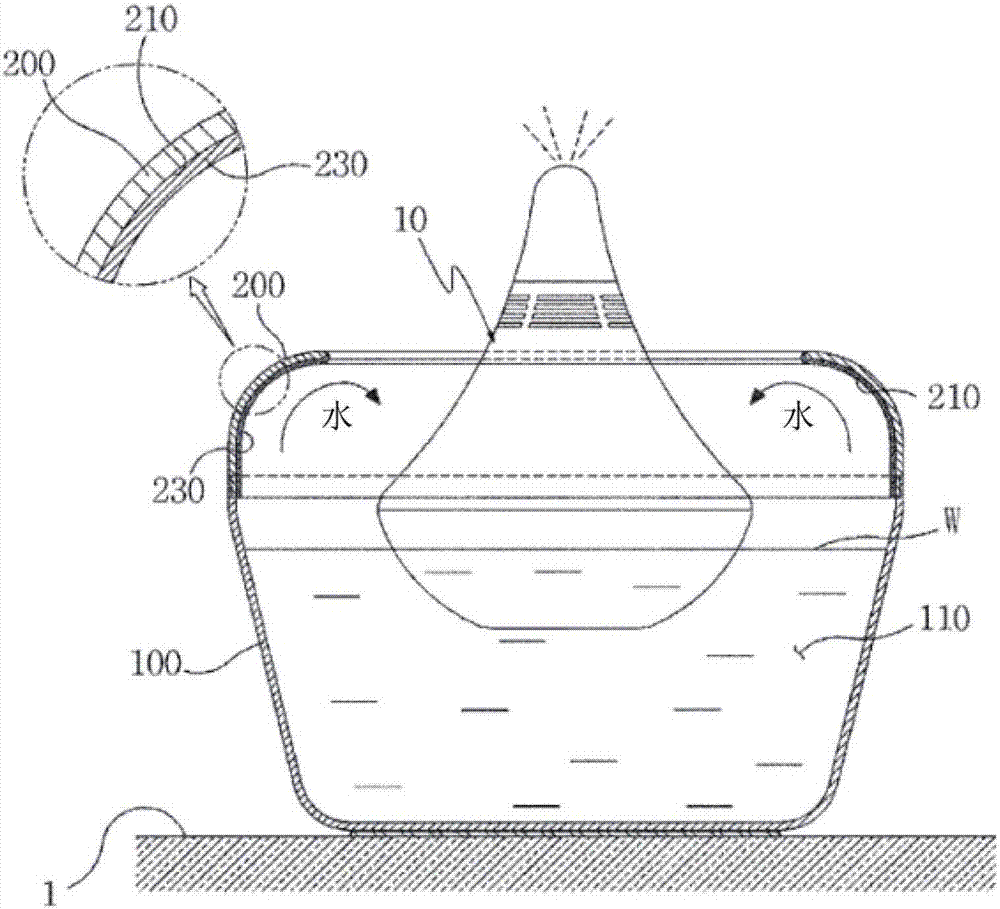 Container structure of floating humidifier