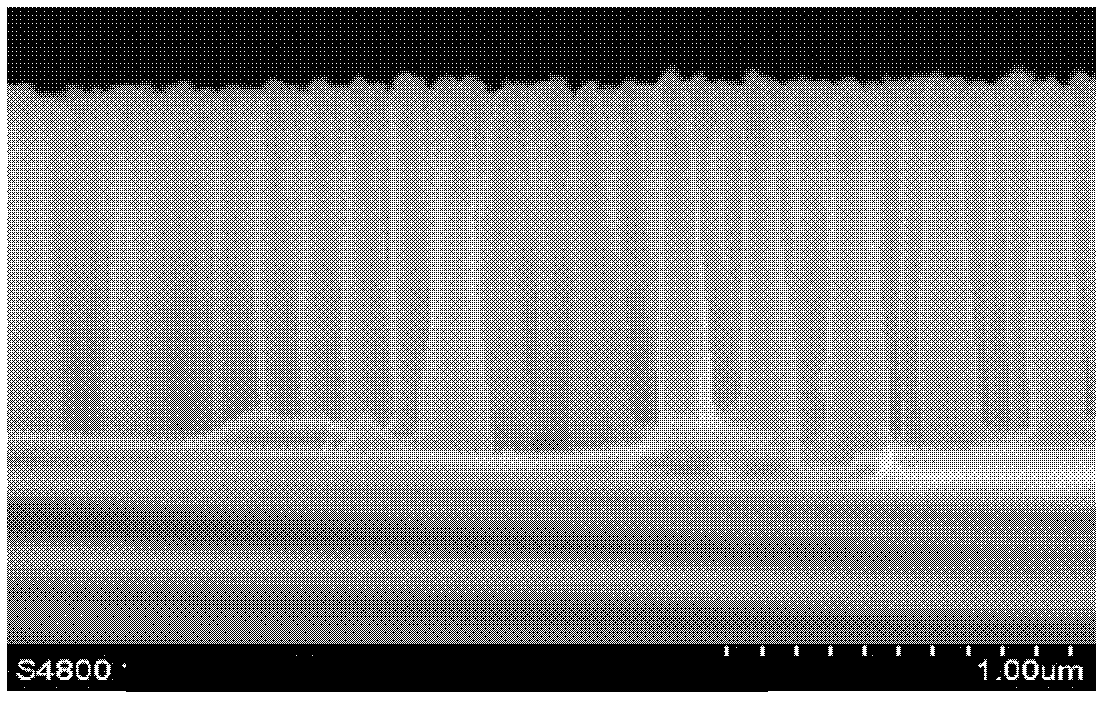 Method for preparing silicon nano-pillar array based on nanosphere etching technology