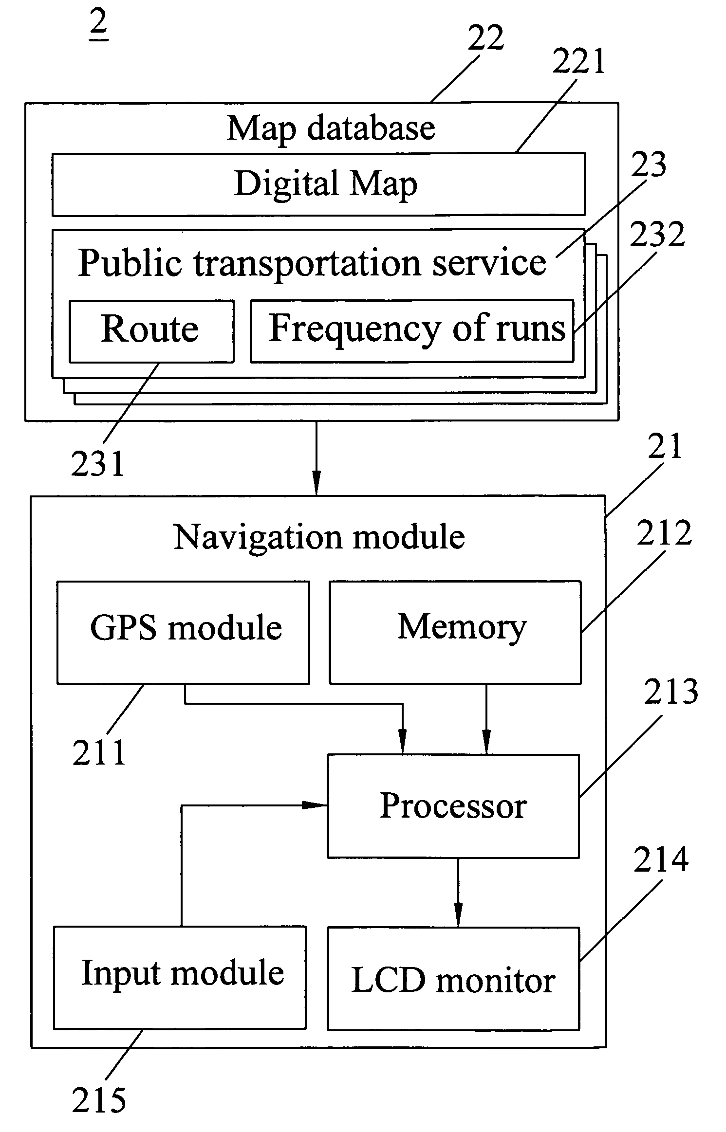 Navigation device