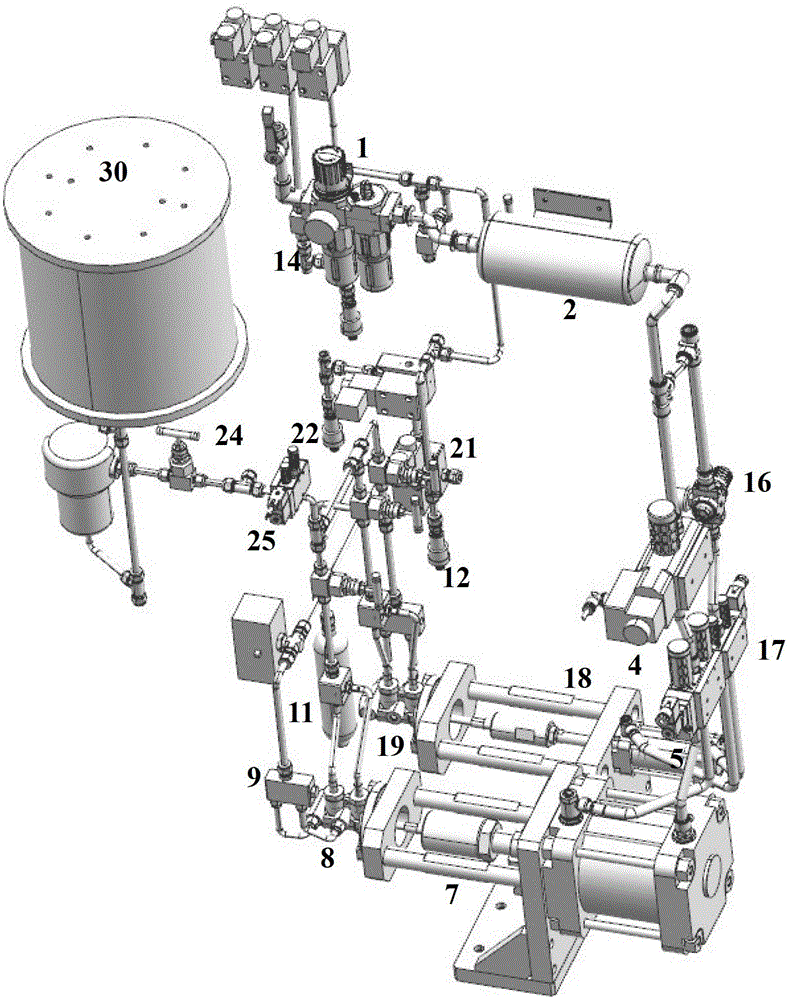 A new test method for esp/abs accumulator test device