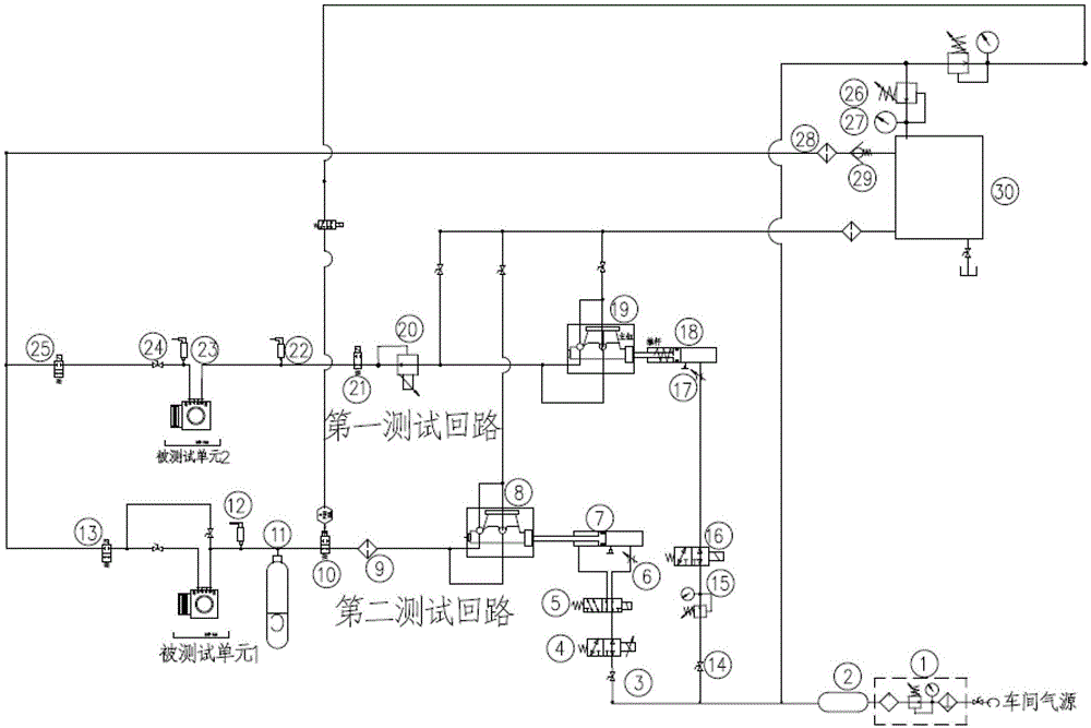 A new test method for esp/abs accumulator test device