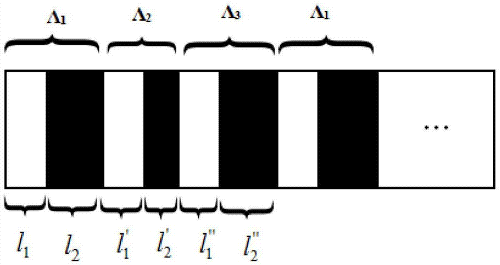 Non-linear coupling method for achieving intermediate infrared wave band laser source tertiary cascade efficient frequency conversion