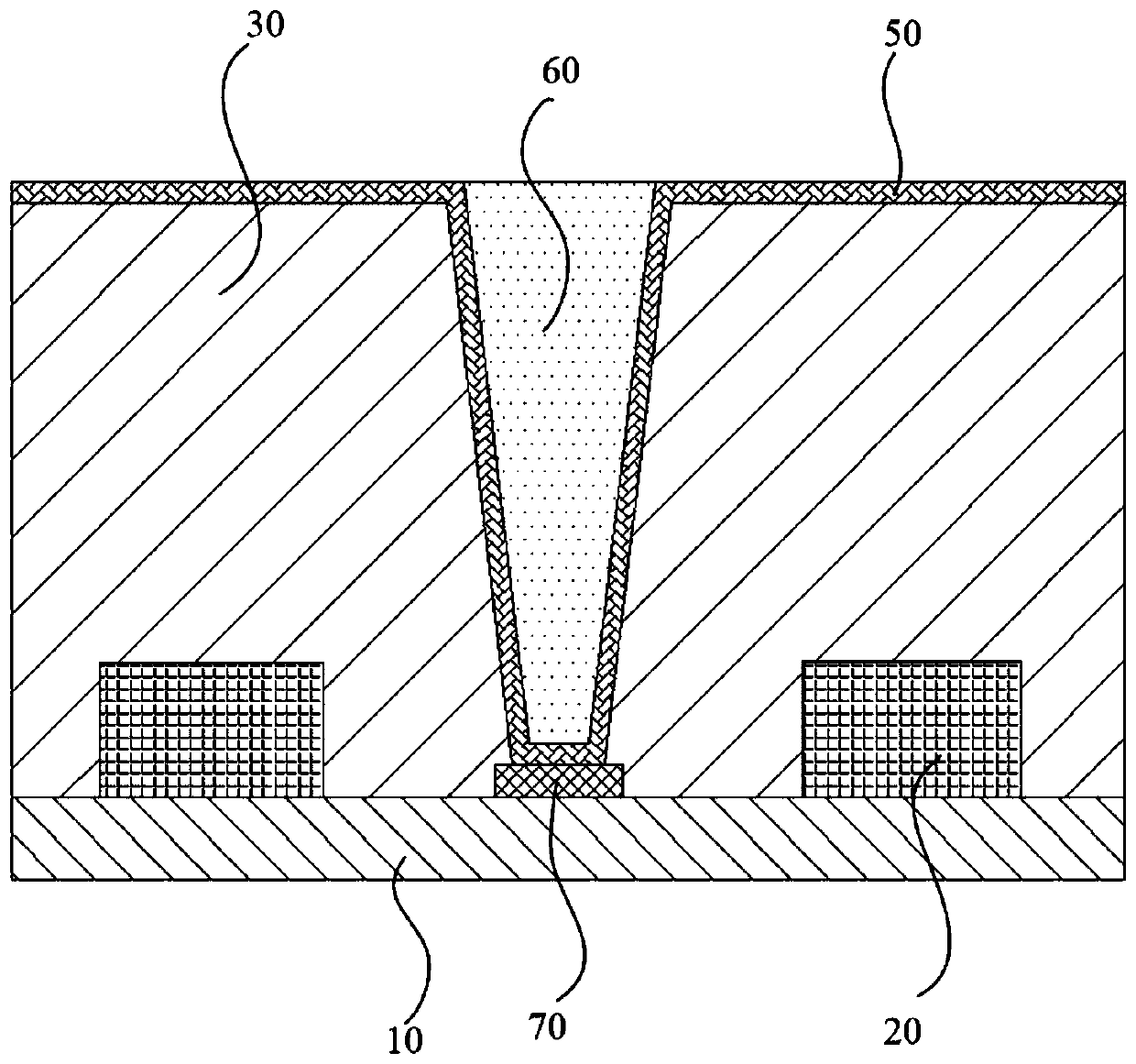 System-in-package module and terminal equipment