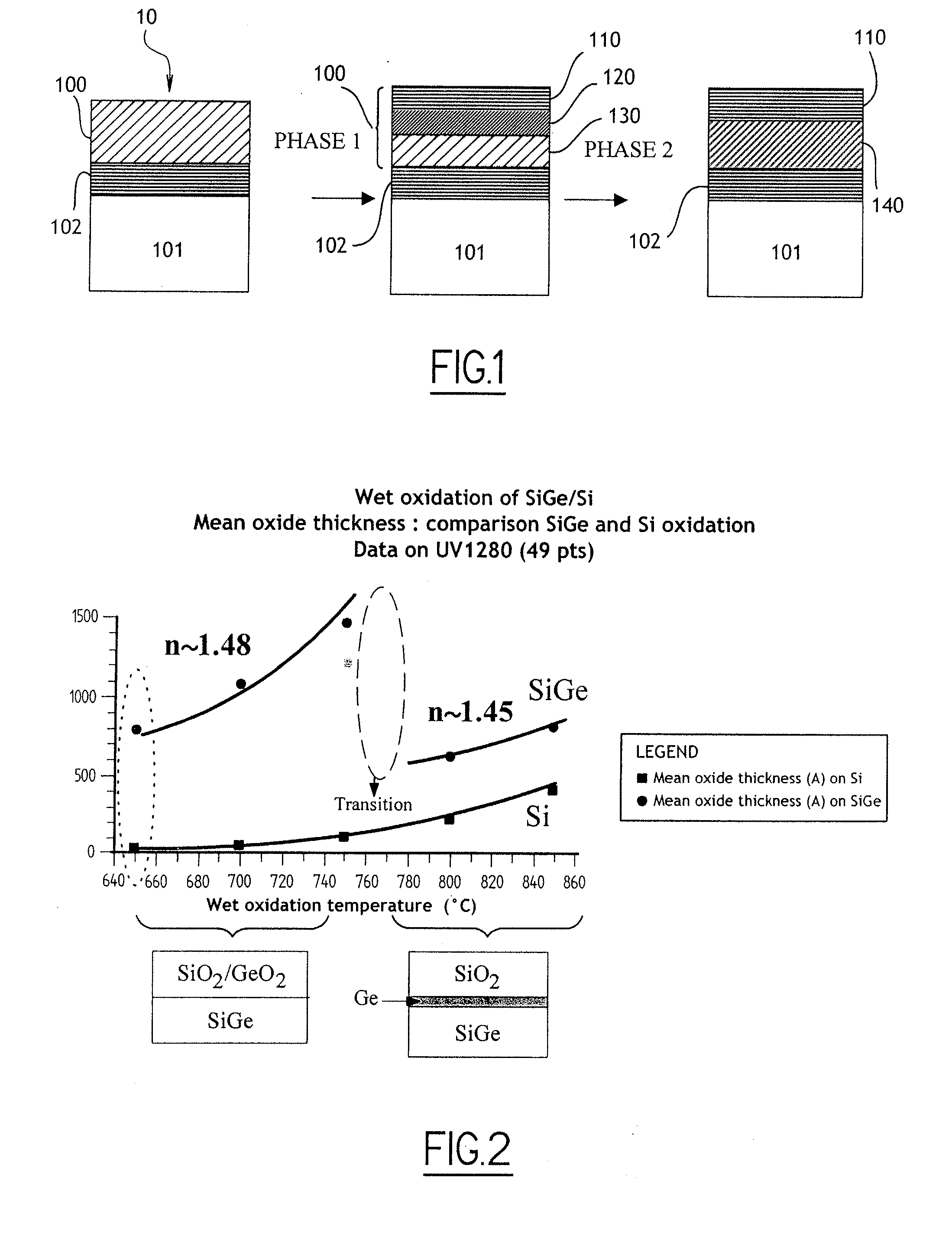 Thermal oxidation of a sige layer and applications thereof