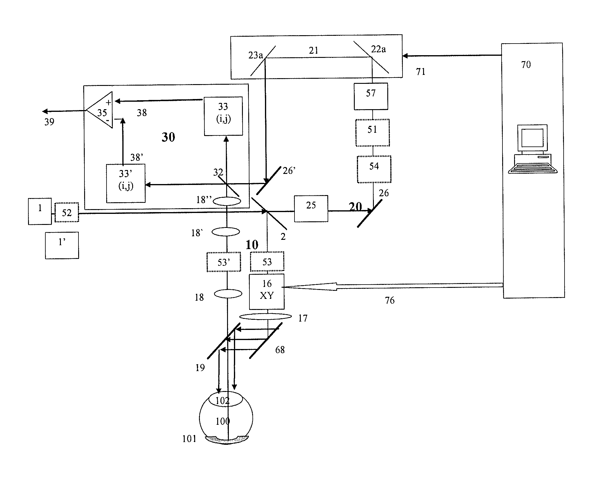 Method for depth resolved wavefront sensing, depth resolved wavefront sensors and method and apparatus for optical imaging