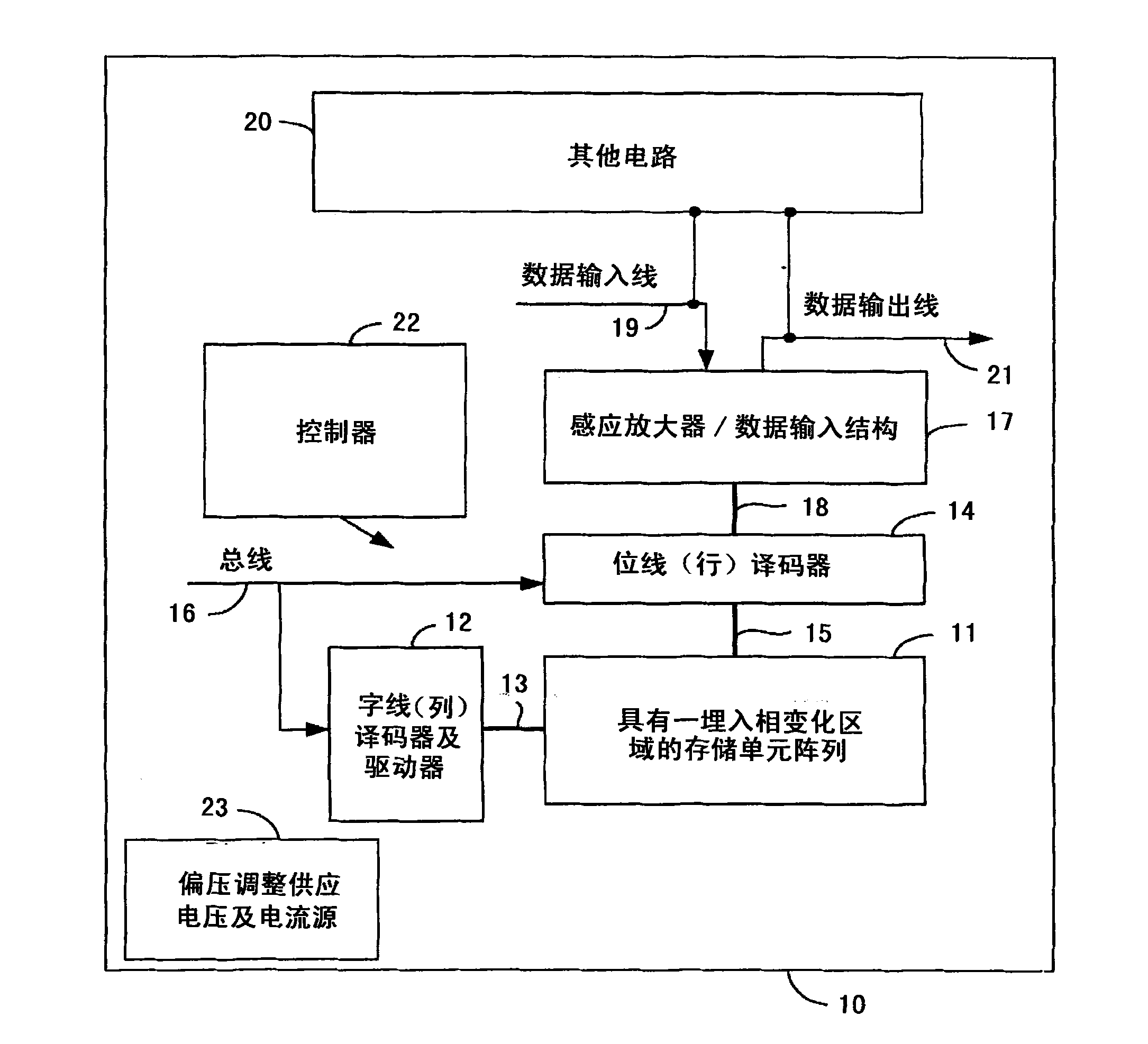 Memory cell having a buried phase change region and method for fabricating the same