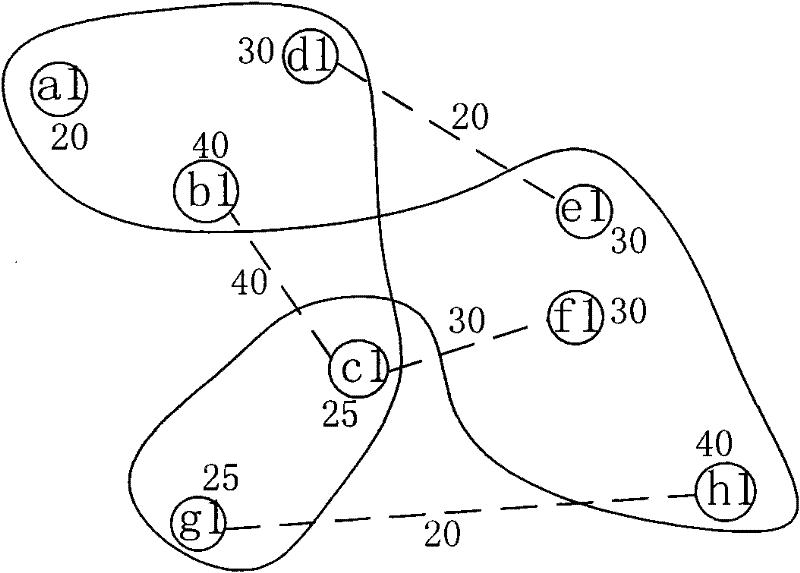 System and method for optimizing wireless network topology structure