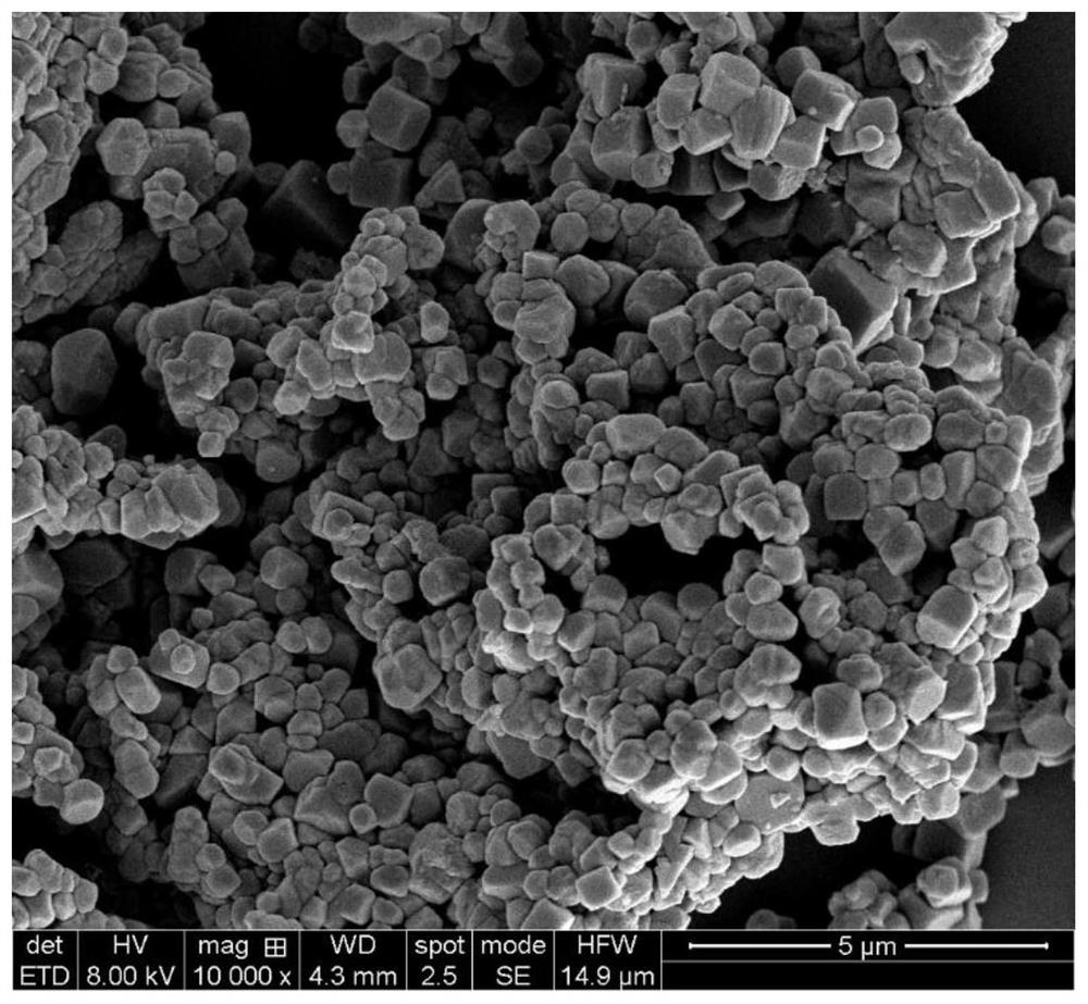 Preparation method of pure water cracking semiconductor catalyst for realizing visible light response by bimetal ion co-doped strontium titanate