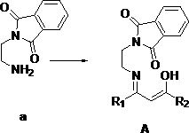 Method for Catalyzing Lactide Polymerization Using Asymmetric Aluminum Complex Containing Acetylacetone Derivatives