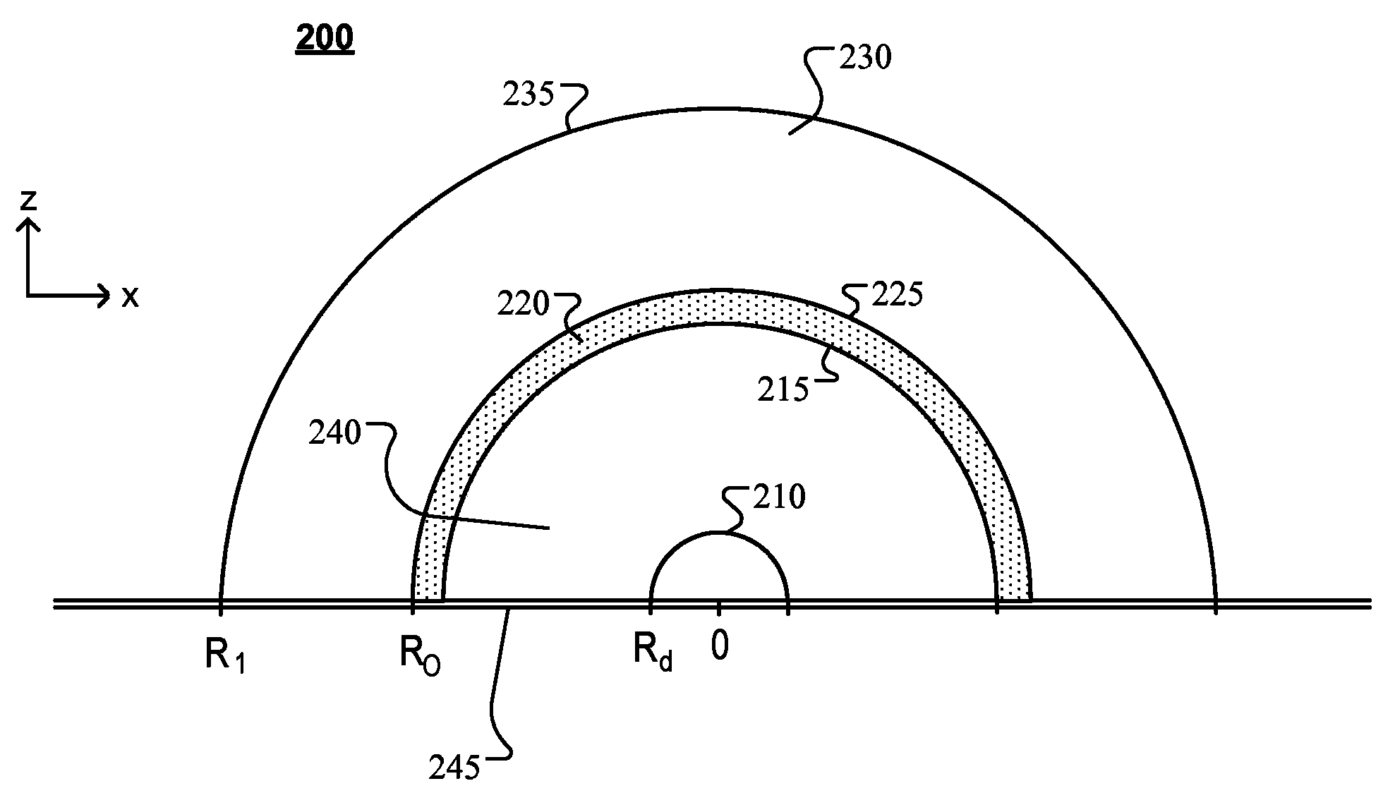 Light-emitting devices providing asymmetrical propagation of light