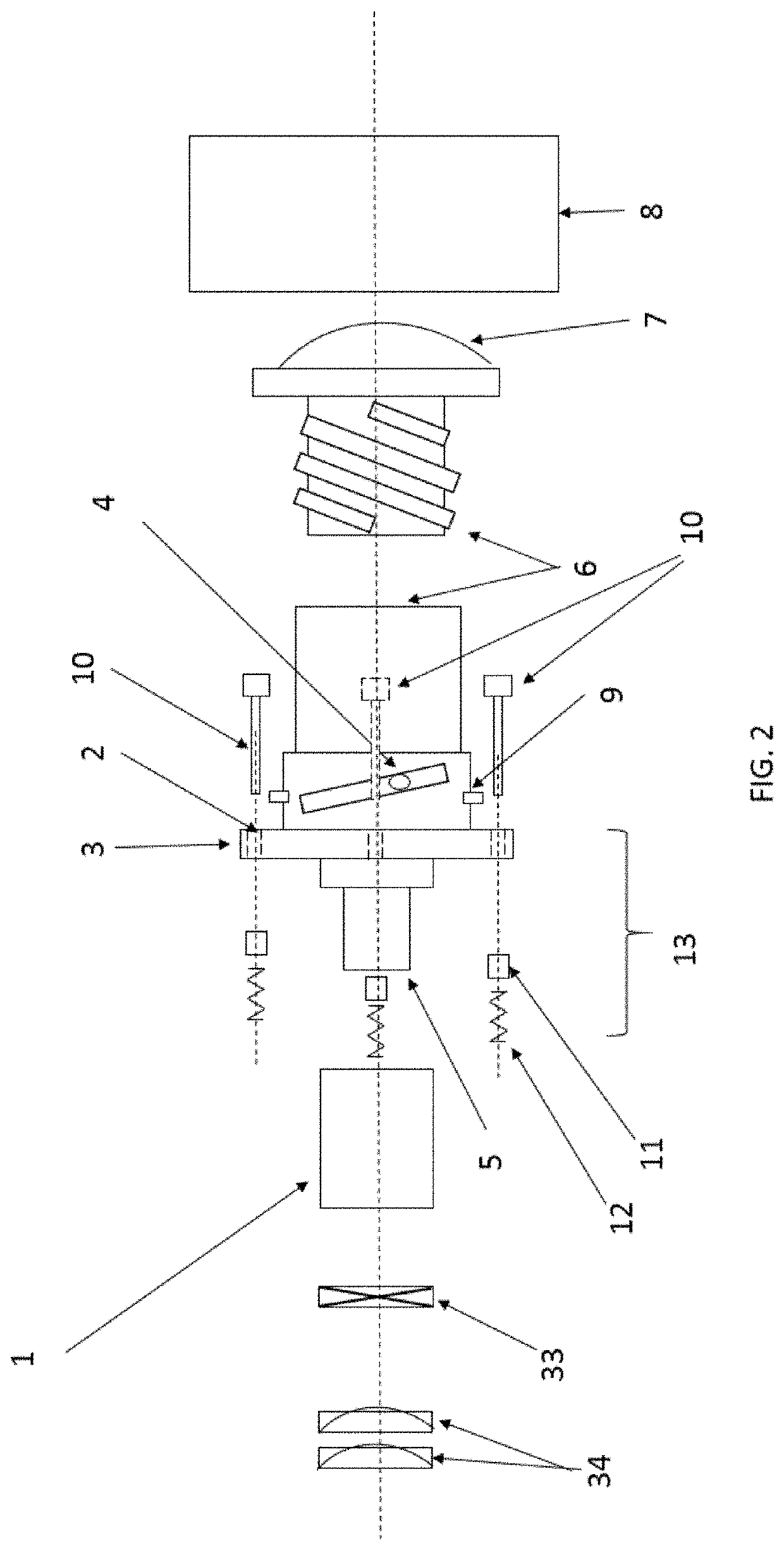 Suspension system for adjusting projected light images