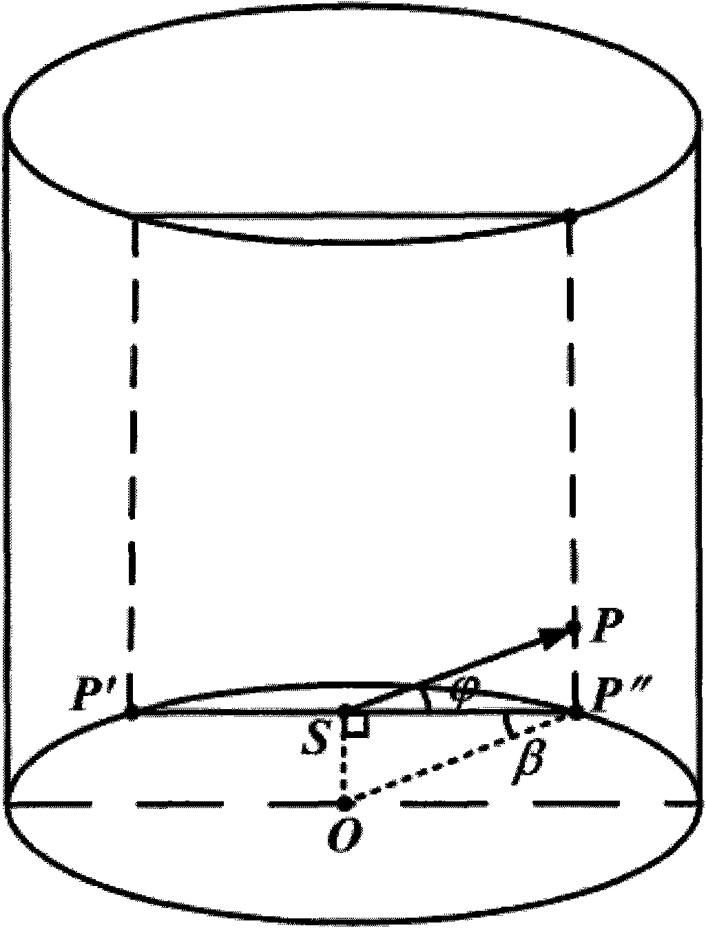 Device for measuring gas concentration